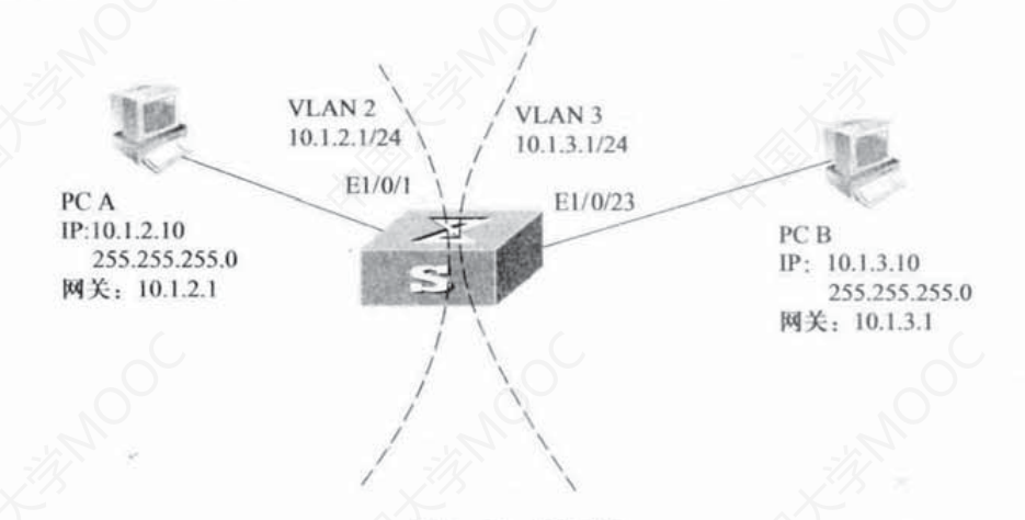 Pasted image 20251122154855.png